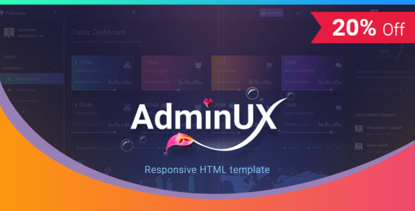Admin UX | Bootstrap 4 Angular 4 Dashboard Responsive HTML template - Admin Templates Site Templates