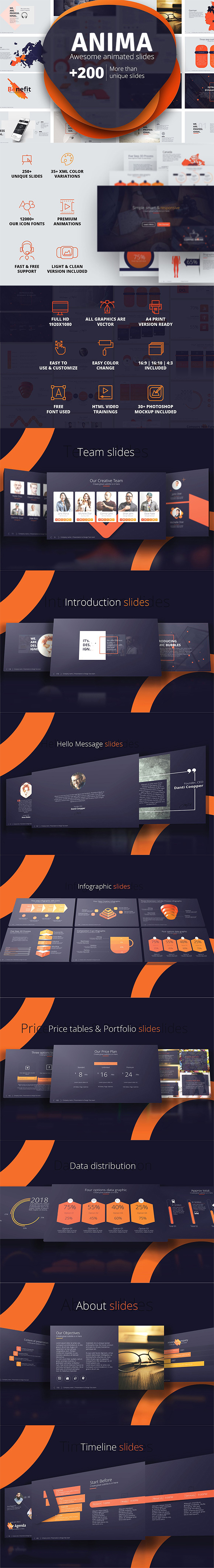 GraphicRiver Anima Powerpoint Presentation Templates 20977073 GraphicRiver Anima Powerpoint Presentation Templates 20977073