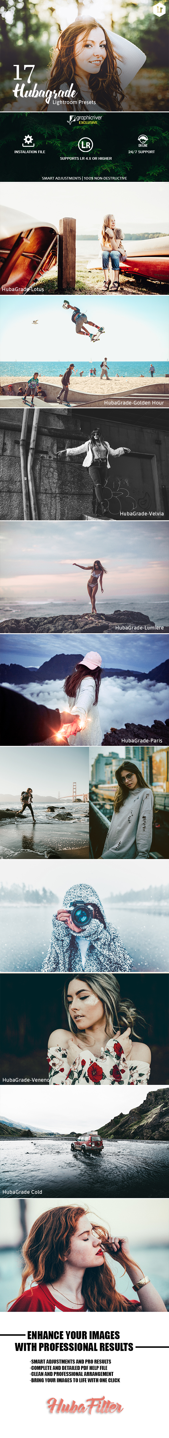 GraphicRiver 17 HubaGrade Lightroom Presets 21006755 GraphicRiver 17 HubaGrade Lightroom Presets 21006755