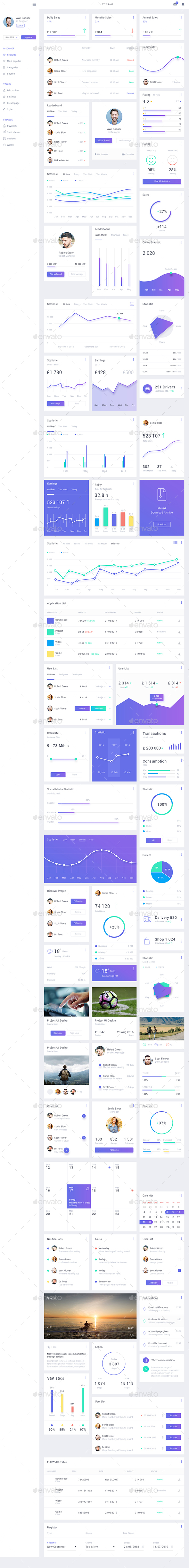 Modern Dashboard