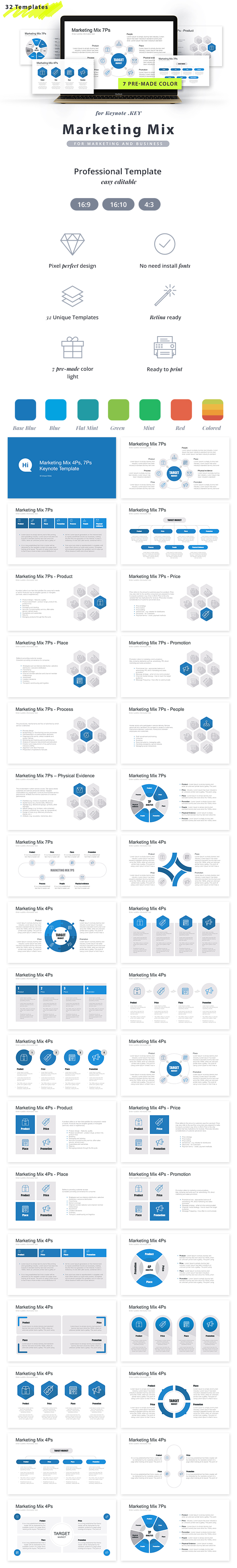 Marketing Mix Keynote Template - Business Keynote Templates