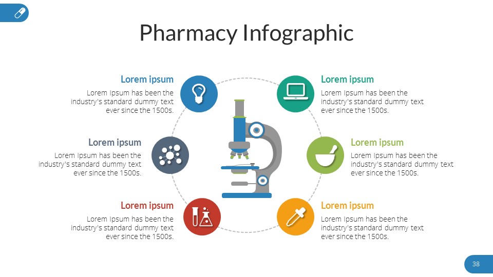 interesting pharmacy presentation topics