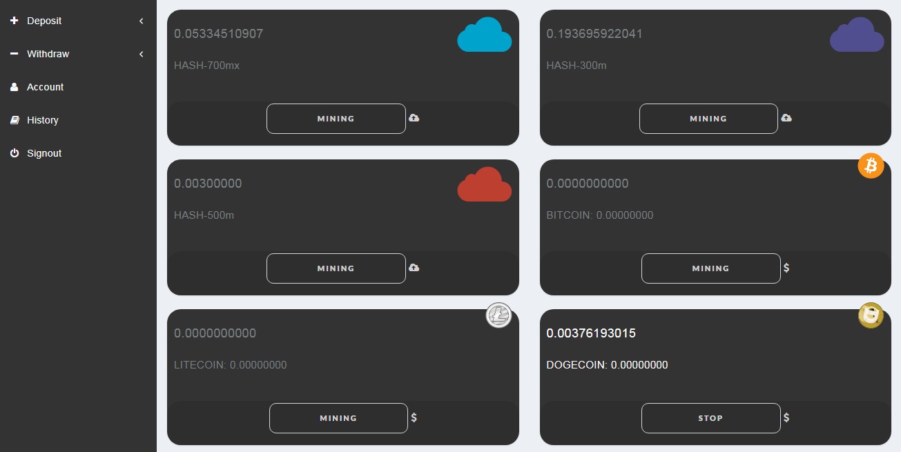 bitcoin litecoin dogecoin cloud mining php script nulled