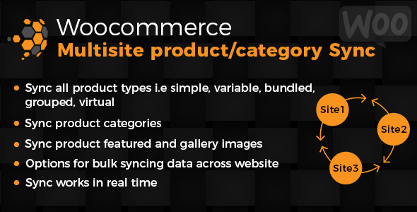 WooCommerce Multisite Product & Category Sync - CodeCanyon Item for Sale
