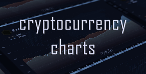Crypto Chart Widget | Premium Cryptocurrency Charts | PHP Plugin
