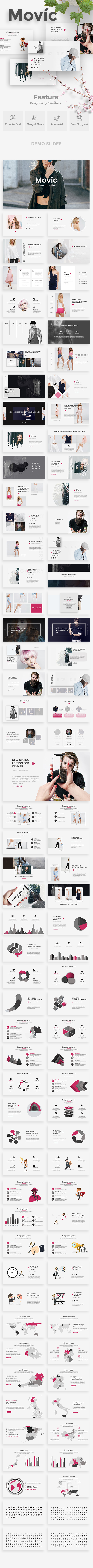 GraphicRiver Movic Clothing and Fashion Google Slide Template 21071318 GraphicRiver Movic Clothing and Fashion Google Slide Template 21071318