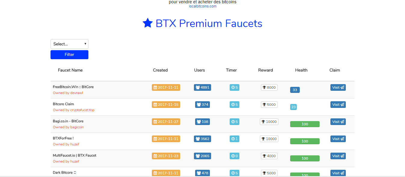 faucethub cryptocurrency faucet list