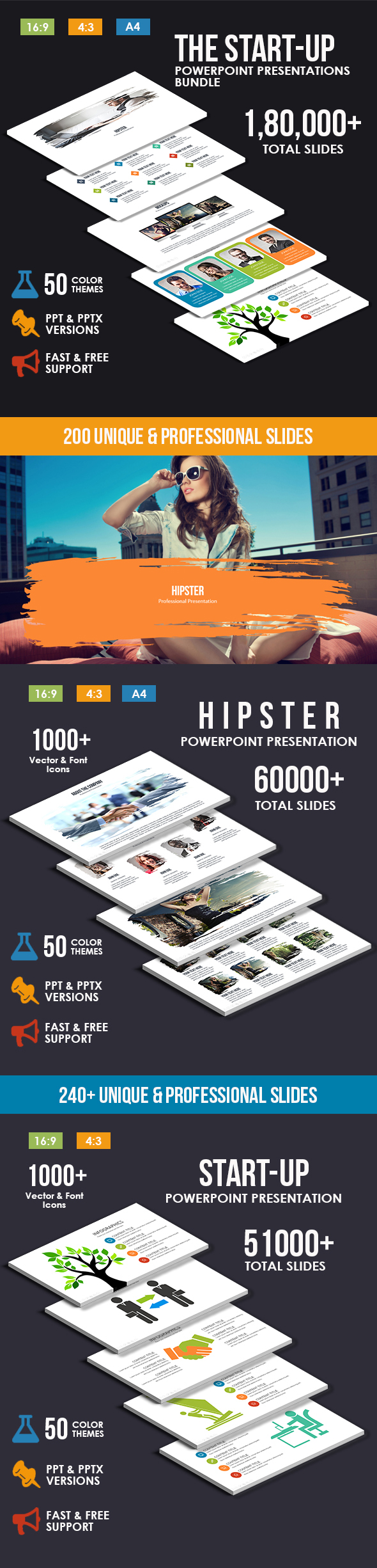 GraphicRiver The Start-up Powerpoint Presentations Bundle 21099299