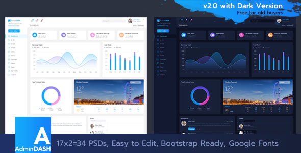 AdminDash - Dashboard - ThemeForest 19933035