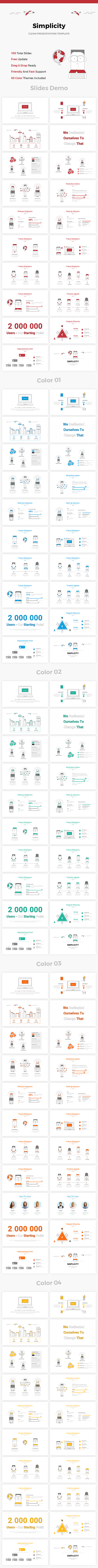 Simplicity - Multipurpose PowerPoint Template - PowerPoint Templates Presentation Templates