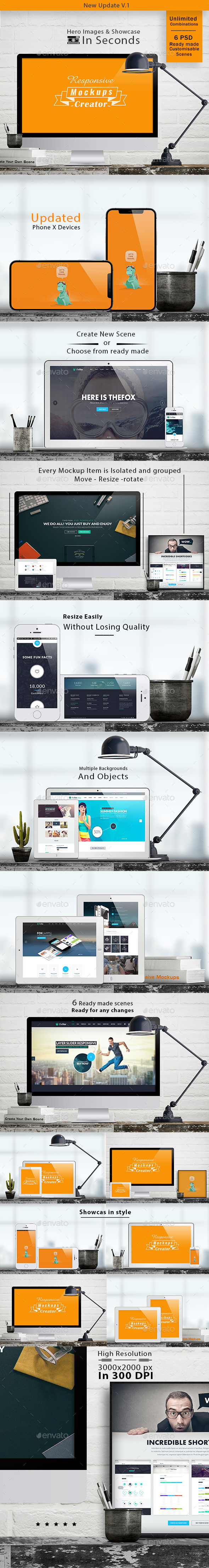 Responsive Mockups Creator - Showcase & Hero Images - Multiple Displays