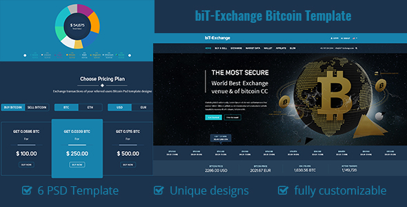 rinkos dangtelis ethereum bitcoin siųsti iš btc rinkų į binansą