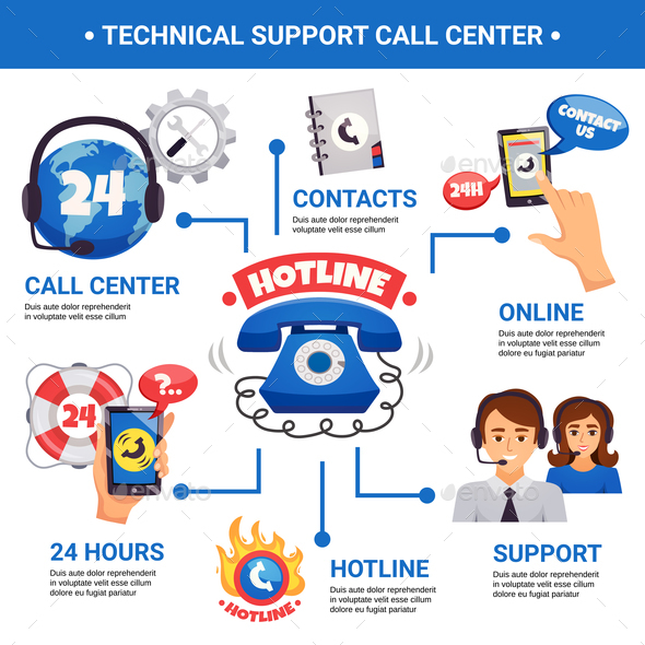 GraphicRiver Call Center Hotline Infographic Poster 21143145