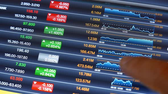 Searching stock market data on tablet computer alt