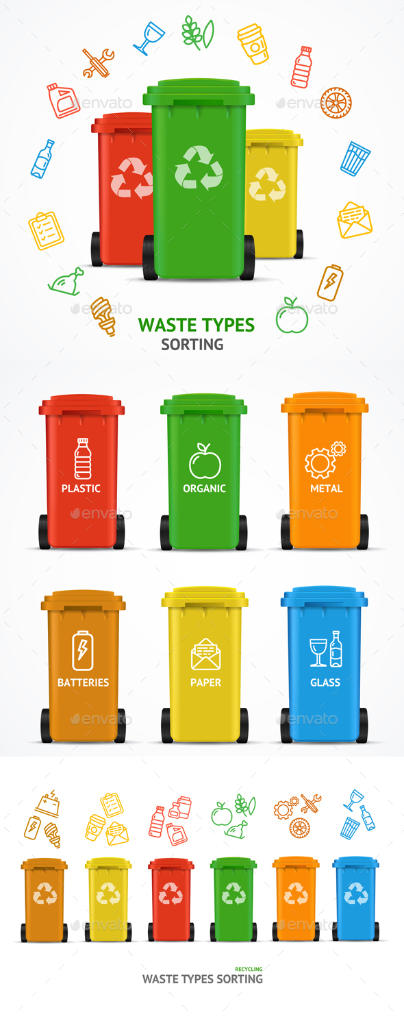 Waste Sorting Types Concept - Miscellaneous Conceptual