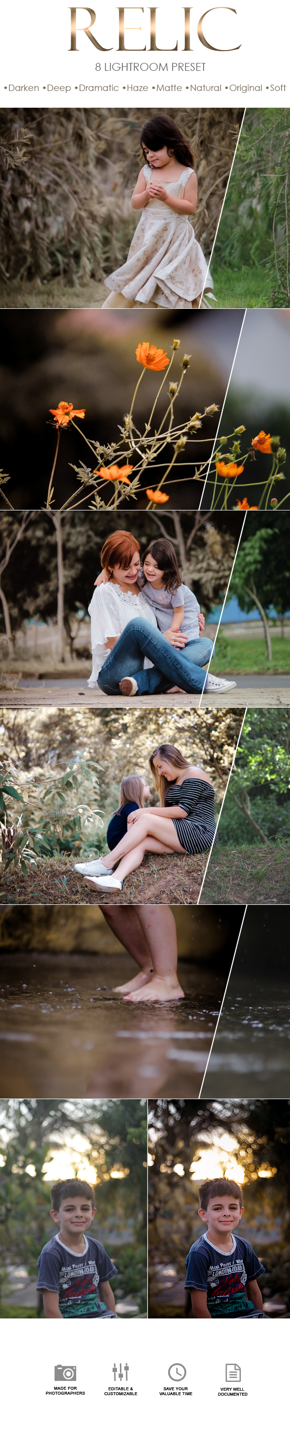 Relic Lightroom Preset