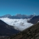 The Movement of Clouds Over the Highland Valley - VideoHive Item for Sale