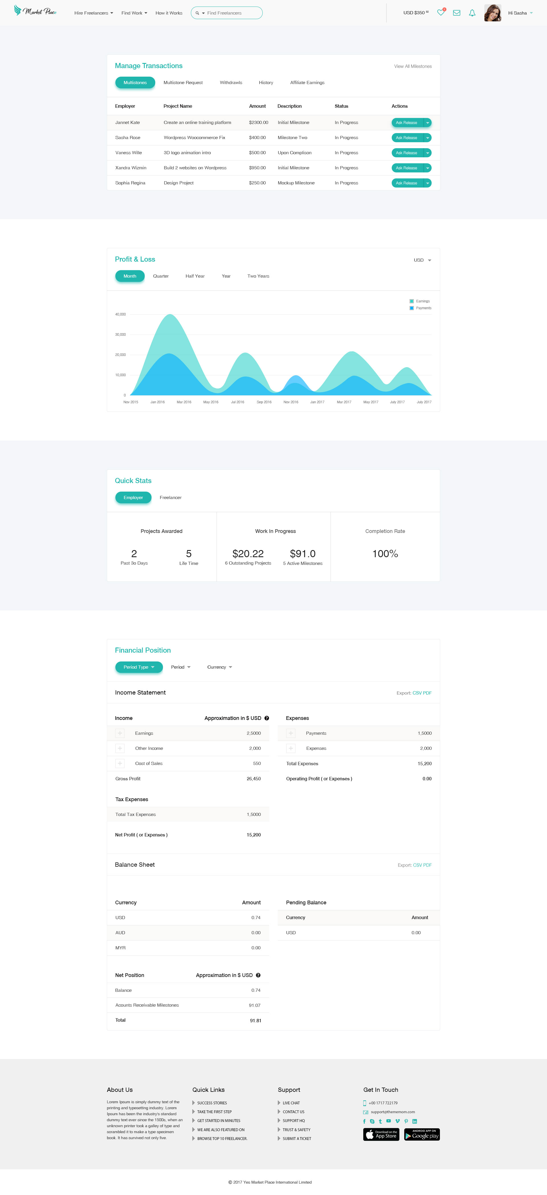 Yes Market Place Freelance Marketplace Psd Template By Thememom Themeforest Freelance Marketplace Website Template