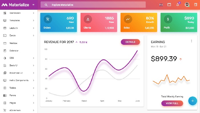 materialize templates materialize material design admin template by pixinvent themeforest materialize templates materialize material design admin template by pixinvent themeforest