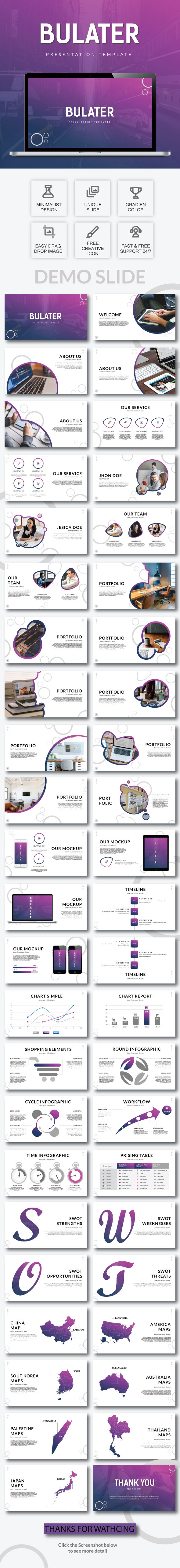 Bulater - Google Slide Template - Google Slides Presentation Templates