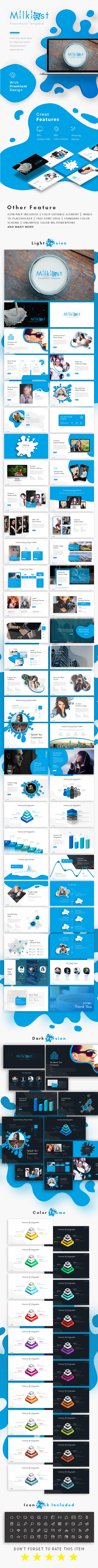 Milkiest Creative Presentation Template - Creative PowerPoint Templates