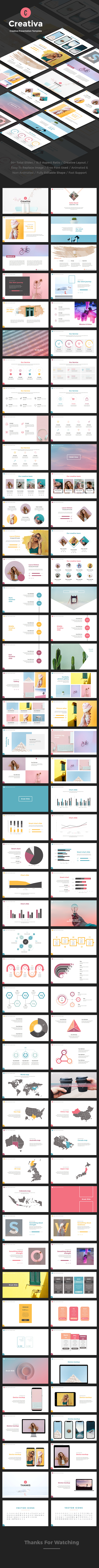 Creativa Poweproint - Creative PowerPoint Templates