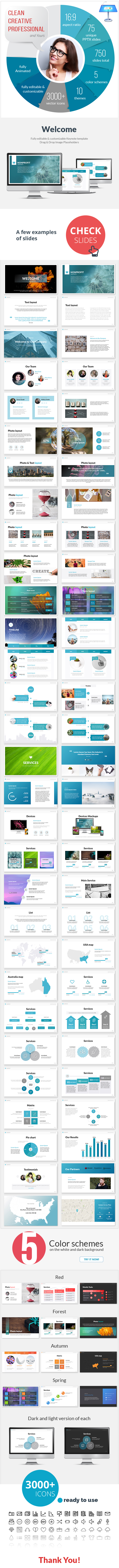 Multipurpose Nonprofit Keynote Presentation Template - Keynote Templates Presentation Templates