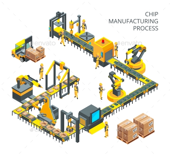 Industrial Production of Computer Parts - Industries Business