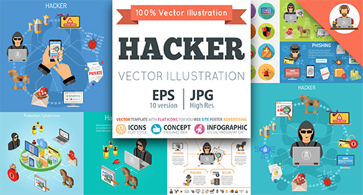 Cybercrime, Phishing and Hacking