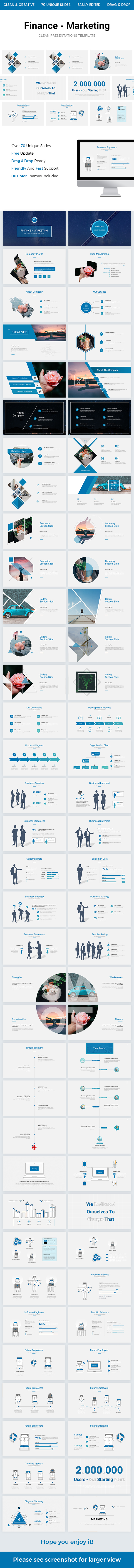 Finance - Marketing Keynote Template 2018 - Keynote Templates Presentation Templates