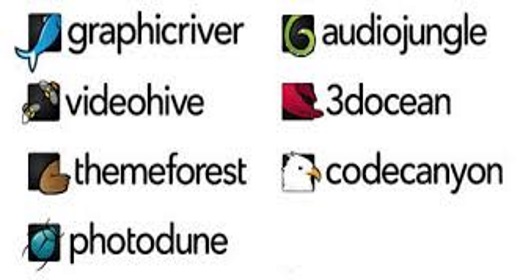 Best Selling Themes of All Time on Themeforest