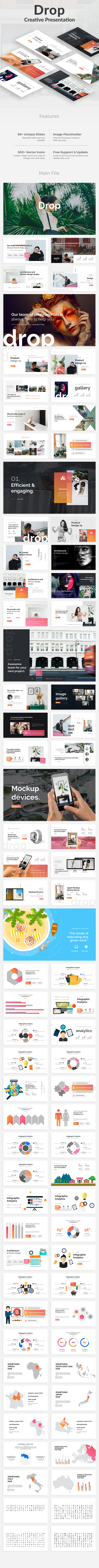 Drop Creative Google Slide Template - Google Slides Presentation Templates