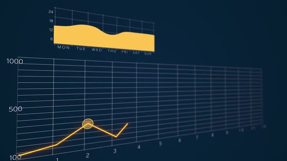 Animation Of Financial Stock Data Technological Background With Growth Of Charts 4k