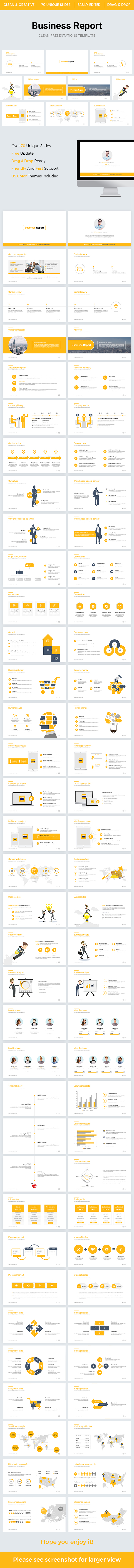 Business Report PowerPoint Template 2018 - Business PowerPoint Templates