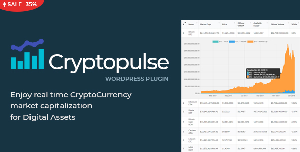 CodeCanyon CryptoPulse The Real-Time Market Capitalization 21248786 CodeCanyon CryptoPulse The Real-Time Market Capitalization 21248786