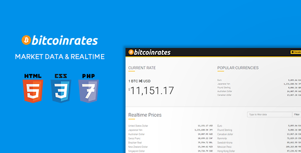 CodeCanyon BitcoinRates Historical Market Data & 163 Currencies in Realtime 21265631 CodeCanyon BitcoinRates Historical Market Data & 163 Currencies in Realtime 21265631