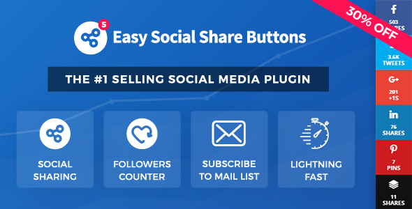 Premium WordPress Plugins v5.3 Easy Social Share Buttons for WordPress Premium WordPress Plugins v5.3 Easy Social Share Buttons for WordPress