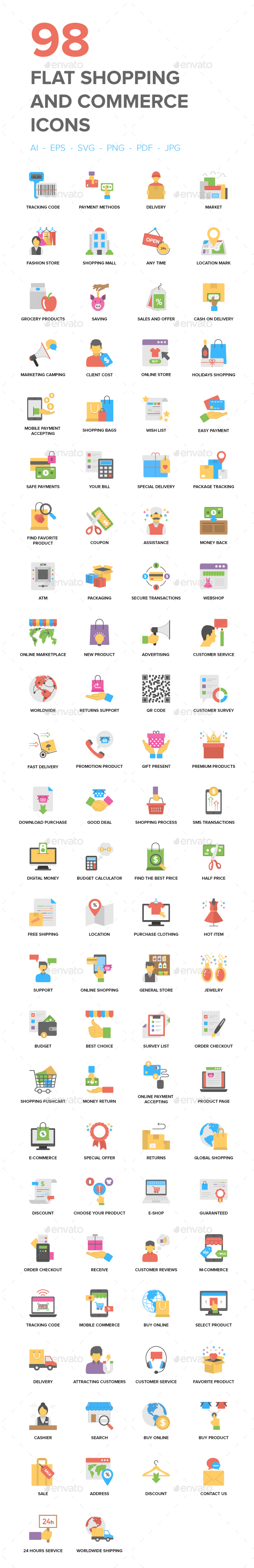 Flat Shopping and Commerce Icons - Icons