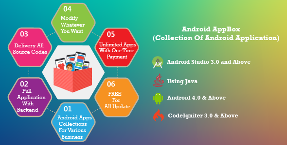 AppBox Android (Unlimited & Multipurpose Android Applications) - CodeCanyon Item for Sale