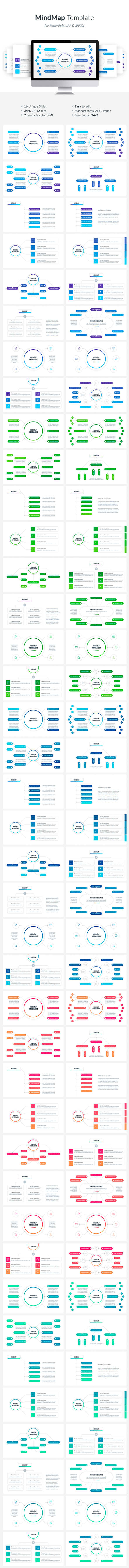 Mindmap PowerPoint Template - Pitch Deck PowerPoint Templates