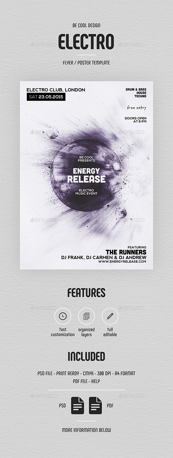 Electro Flyer/Poster - Clubs & Parties Events