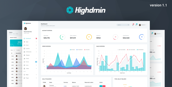 Highdmin - Responsive Bootstrap 4 Admin Dashboard