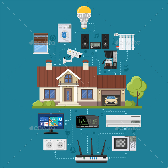 Smart Home and Internet of Things - Web Technology