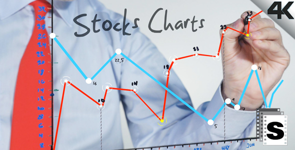 Stocks Charts