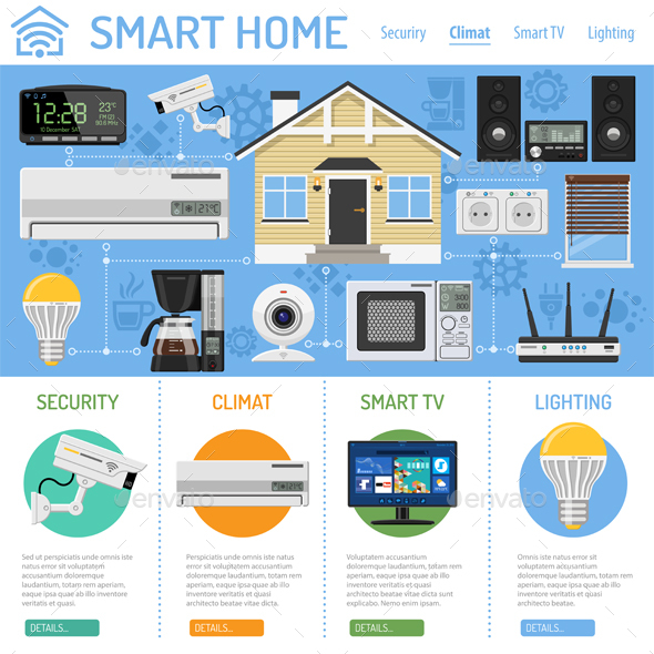 Smart Home and Internet of Things - Computers Technology