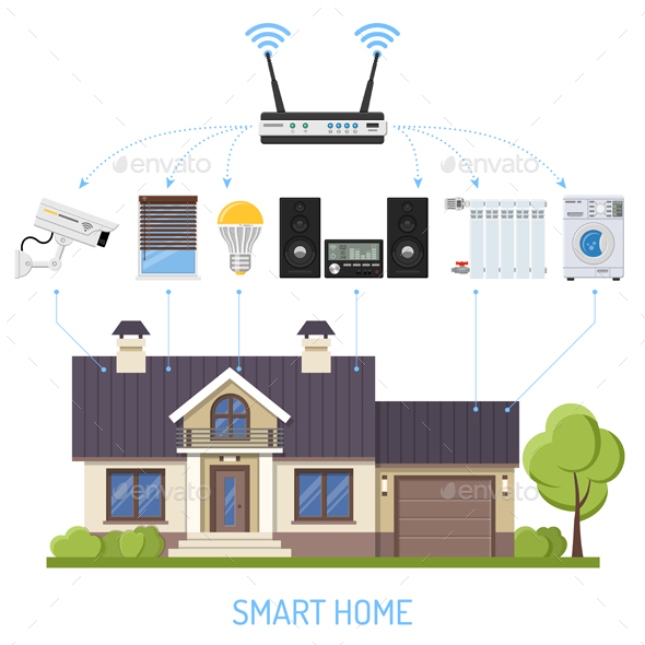 Smart Home and Internet of Things - Communications Technology