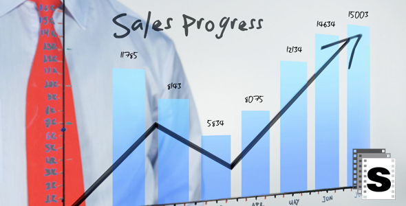 Sales Progress