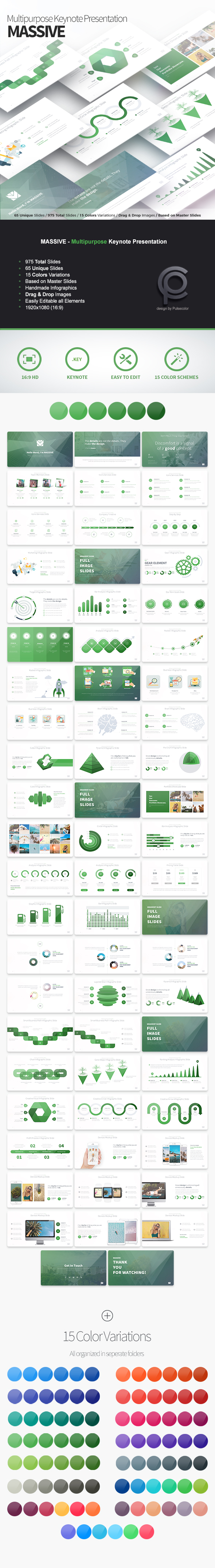 Massive - Multipurpose Keynote Presentation - Business Keynote Templates