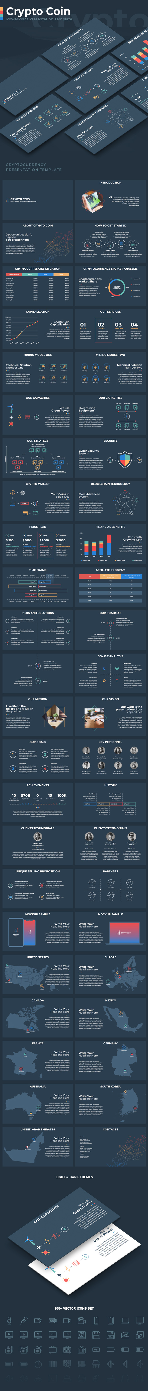 Crypto Coin PowerPoint Presentation Template - Business PowerPoint Templates