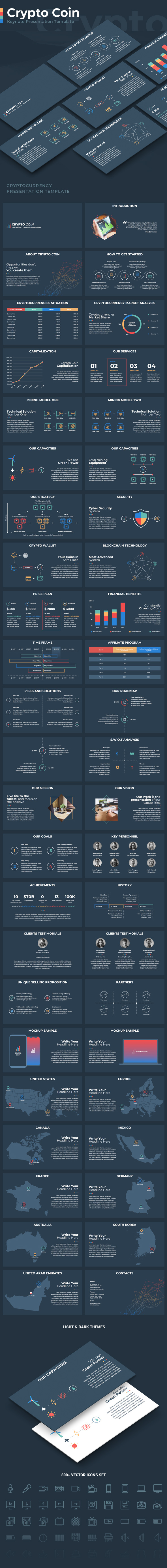 Crypto Coin Keynote Presentation Template - Finance Keynote Templates